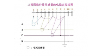 三相四线外接互感电表接线原来图